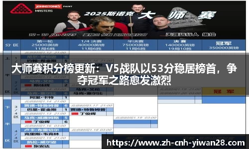 亿万28官方网站